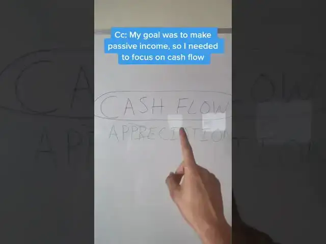'Video thumbnail for How I Bought My First Rental Property At 26 Pt 5'