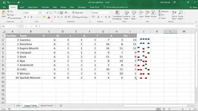 'Video thumbnail for Using the Win/Loss Sparklines in Excel - Two Examples'