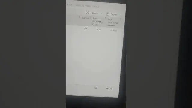 'Video thumbnail for Vending Machine Business: £2010.25 Weekly Sales!'
