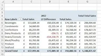 'Video thumbnail for Calculate Difference to Previous Years - Excel PivotTable Tutorial'