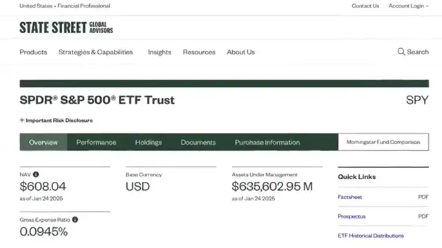 'Video thumbnail for I Sold SPY Monthly Covered Calls for 55 Months. Here's What Happened.'