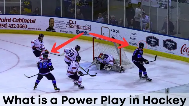 'Video thumbnail for It's Called a "Power Play" but What Does it Really Mean in Hockey?'