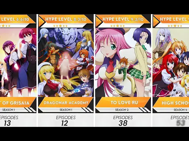 'Video thumbnail for 60 Best Uncensored Harem Anime to Watch in 2025 | Anime Bytes'