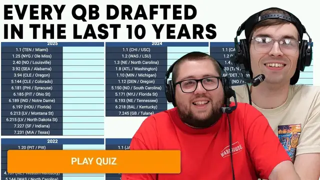 'Video thumbnail for Can we name EVERY QB drafted in the last 10 years? (NFL Sporcle)'