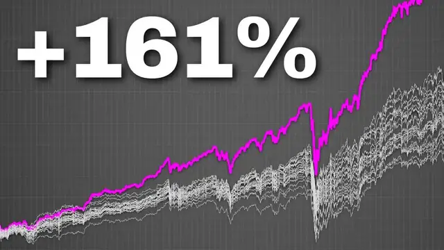 'Video thumbnail for Investing in Market Lows: S&P 500, Nasdaq 100, and Russell 2000 ETFs'