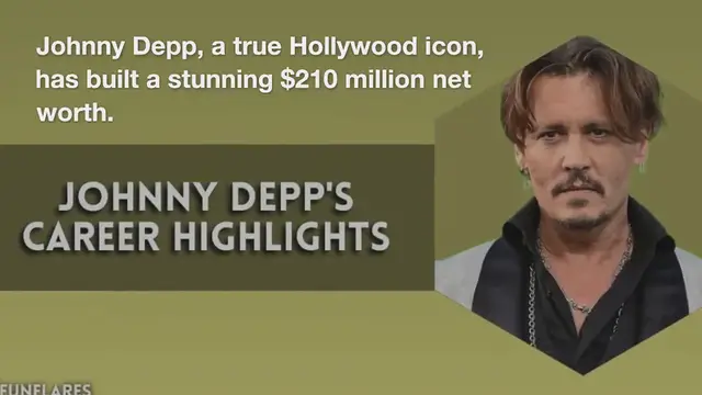 'Video thumbnail for Johnny Depp Net Worth | How He Built His $210M Fortune'