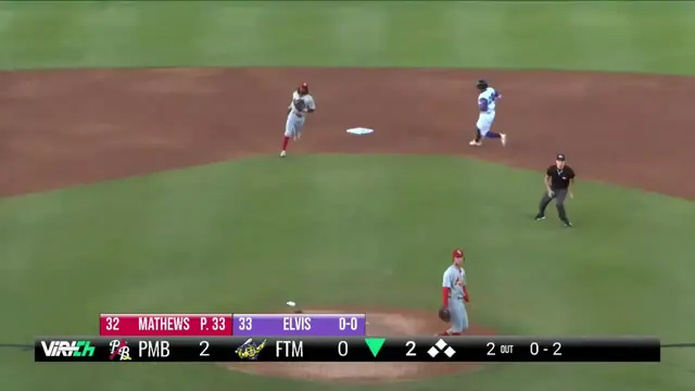 'Video thumbnail for Quinn Mathews 2024 Minor League Highlights!'