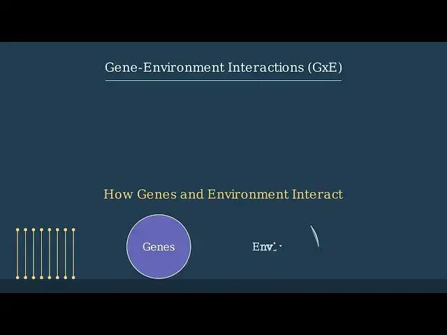 'Video thumbnail for Understanding Phenotypes Genes, Environment, and Observable Traits'