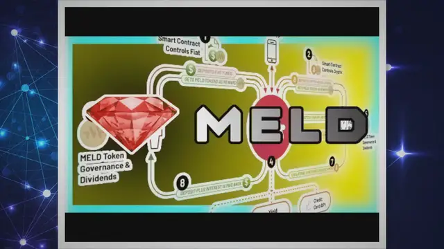 'Video thumbnail for Meld Airdrop: How To Claim $5K Worth Meld Token Airdrop | Tenbaze.com'