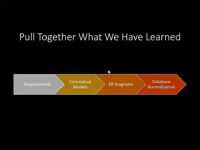 'Video thumbnail for Introduction to Relational Database Table Design | Essential SQL'