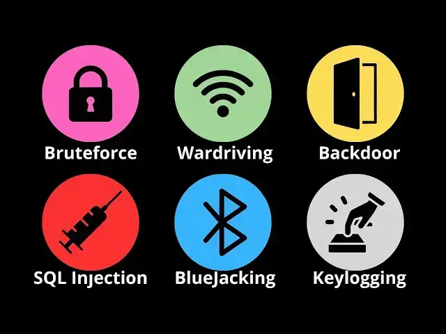'Video thumbnail for Every Hacking Technique Explained in 18 minutes'