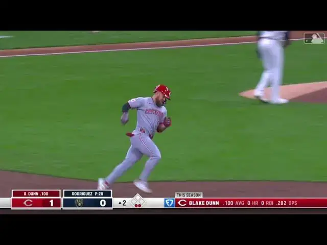 'Video thumbnail for Blake Dunn SLUGS a Solo Home Run! | 1st HR of 2025 | Cincinnati Reds | 04/05/2025'