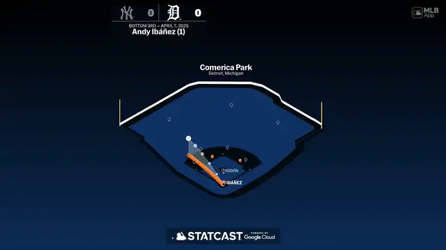 'Video thumbnail for Andy Ibanez HAMMERS a Three-Run Home Run! | 1st HR of 2025 | Detroit Tigers | 04/07/2025'