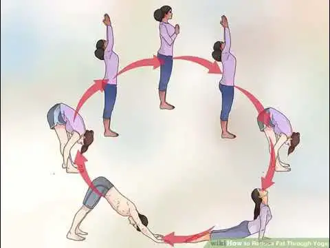 'Video thumbnail for Reduce fats through yoga'