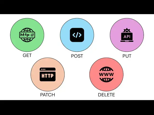 'Video thumbnail for All HTTP API Methods Explained in 2 Minutes'