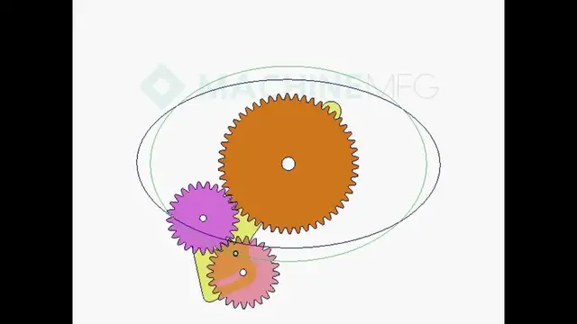 'Video thumbnail for 078 - The trajectory of the external meshing planetary gear mechanism node R1 R2 = 21'