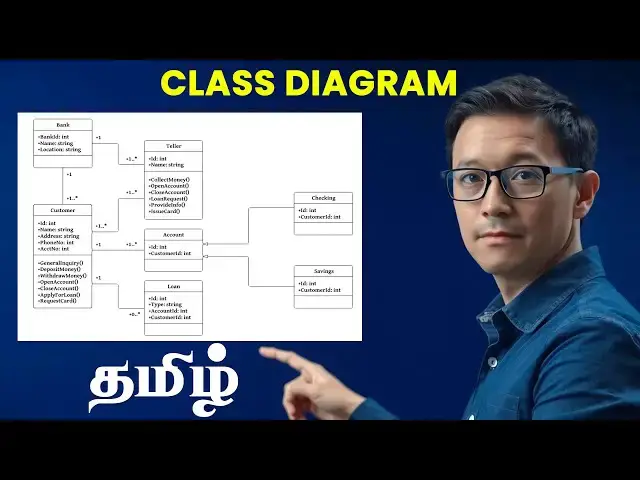 'Video thumbnail for Class Diagram EXPLAINED ! | Tamil'