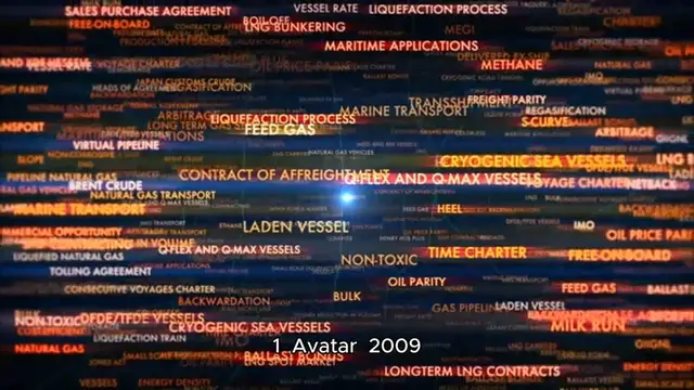 'Video thumbnail for top 10 highest- grossing films ever'