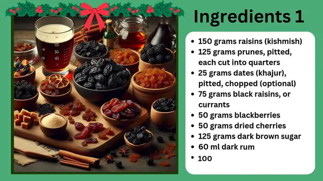 'Video thumbnail for Christmas Pudding '