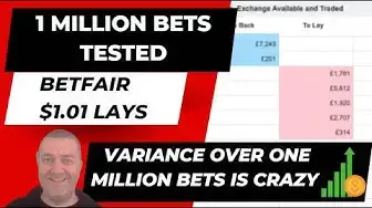 'Video thumbnail for One Million Bets Placed Case Study - Sports Betting'