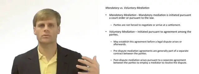 'Video thumbnail for How Parties Initiate Mediation?'