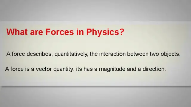 'Video thumbnail for What are Forces in Physics?'