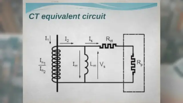 'Video thumbnail for Magnetization Curve of CT'