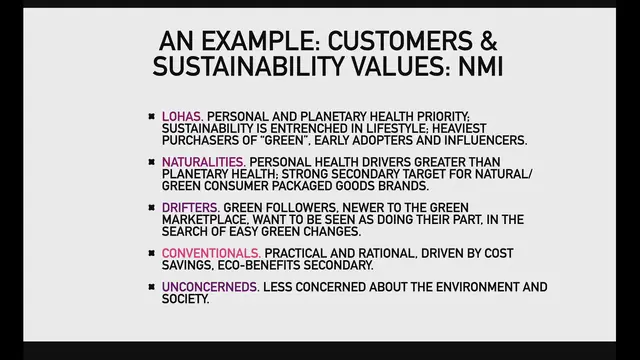'Video thumbnail for Sustainable Customers in Fashion'
