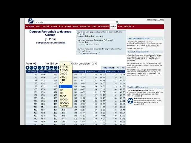 'Video thumbnail for Aqua-calc.com Fahrenheit to Celsius Temperature Conversion Table'