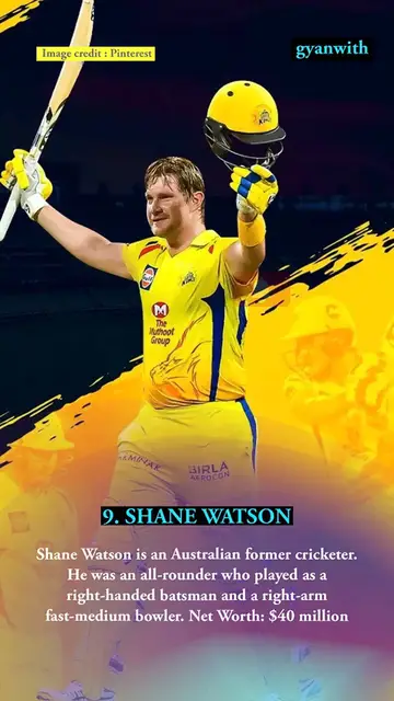 'Video thumbnail for Top 10 richest  cricketer in the world'