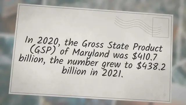 'Video thumbnail for 5 Benefits Of Incorporating A Business In Maryland'