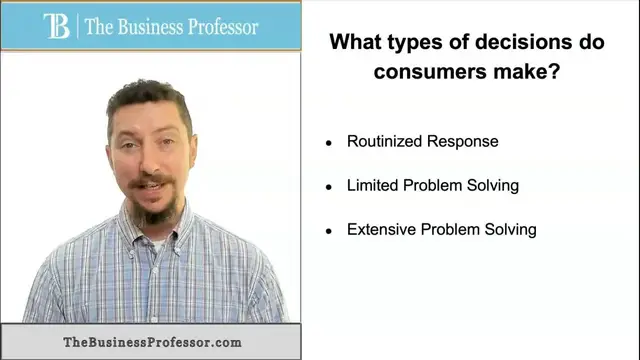 'Video thumbnail for Types of Consumer Decisions'
