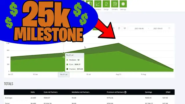 'Video thumbnail for WOW! $2,500 in Website Income in 1 Month - How I Did It!'