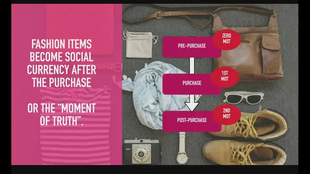 'Video thumbnail for Customer Experiences and Purchase Decision Process'