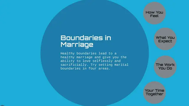 'Video thumbnail for Setting Boundaries in Marriage'