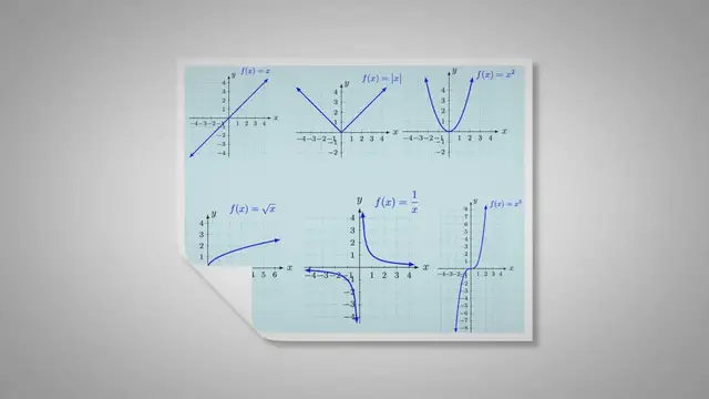'Video thumbnail for Review the Graphs, Domains and Ranges of some of the Basic Functions in Math'