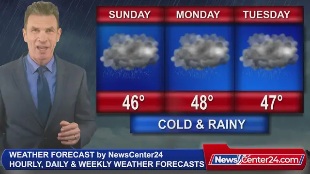 'Video thumbnail for Your Weather Forecast'