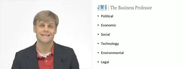 'Video thumbnail for PESTEL Factors in SWOT Analysis'