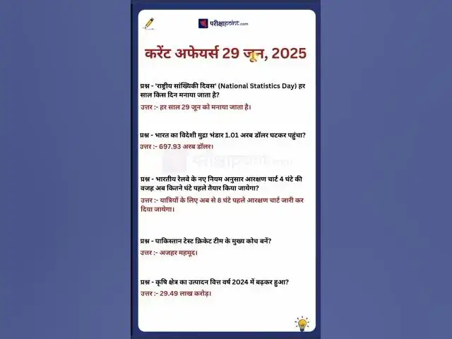 'Video thumbnail for 29 June 2025 Current Affairs in Hindi #todaycurrentaffairs #currentaffairs #currentaffairsinhindi'