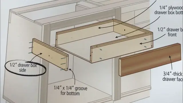 'Video thumbnail for 26  drawer building basics'