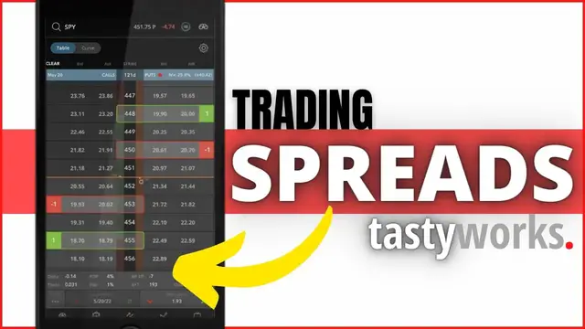 'Video thumbnail for How to Trade Spreads on Tastyworks Mobile App (Vertical Spreads, Iron Condor, Butterfly Spreads)'