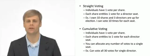 'Video thumbnail for Straight Voting vs Cumulative Voting'
