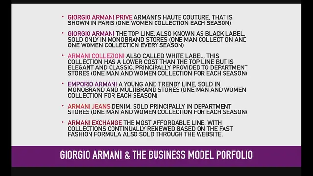 'Video thumbnail for Subsidiary Brands and The Business Model Portfolio'