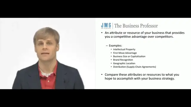 'Video thumbnail for Competitive Advantage'