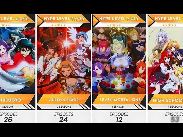 'Video thumbnail for 60 Best Uncensored Fantasy Anime Watch in 2025 | Anime Bytes'