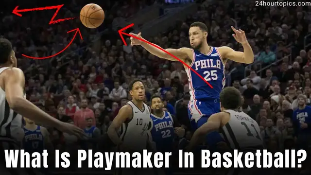 'Video thumbnail for The Ultimate Playmaker Guide: Mastering the Art of Control on the Basketball Court!'