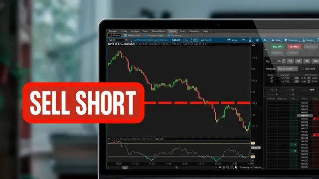'Video thumbnail for Short Selling Stock in ThinkorSwim | Step-by-Step Full Tutorial'