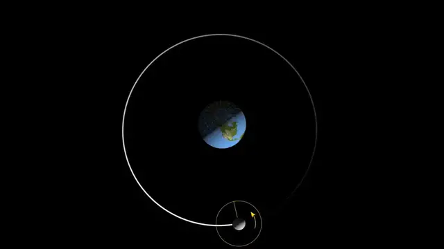 'Video thumbnail for Tidal locking in Earth-Moon system. This is why we see only one side of the Moon.'