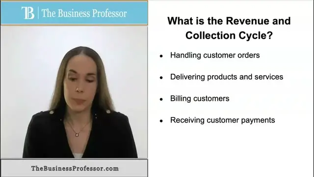 'Video thumbnail for Auditing - What is the Revenue and Collection Cycle?'