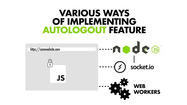 'Video thumbnail for Implement Auto-logout on website using Javascript'
